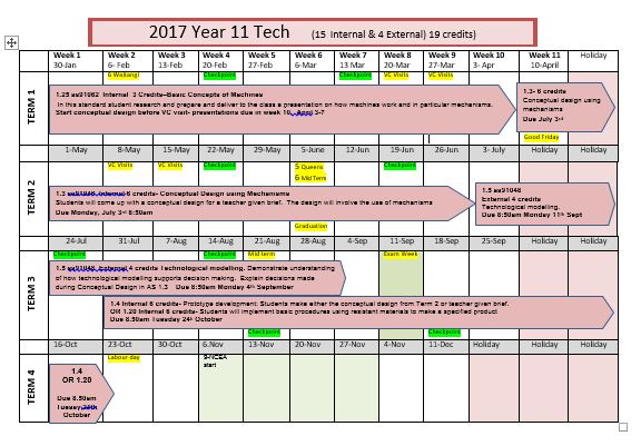 11 Tech Year Overview.JPG